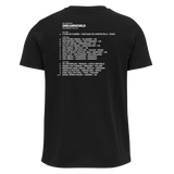 Dreamworld 2024 European Tour T-Shirt Black | Pet Shop Boys